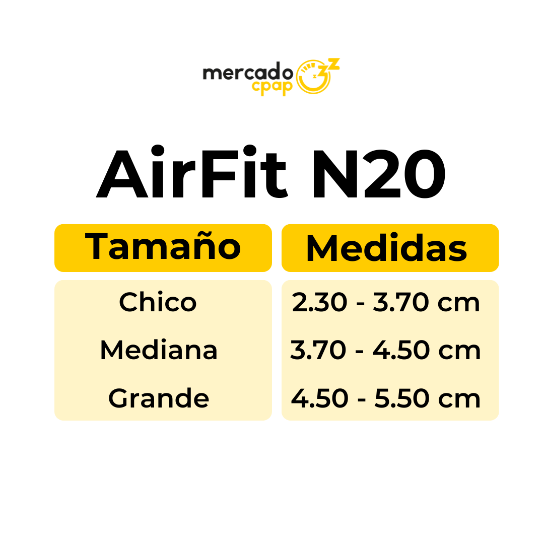 Mascarilla Nasal <br> AirFit N20