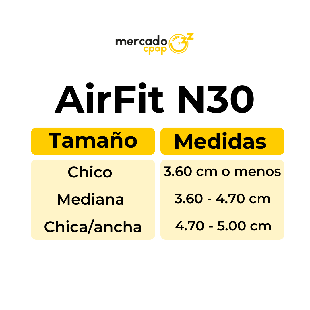 Mascarilla Nasal Airfit N30