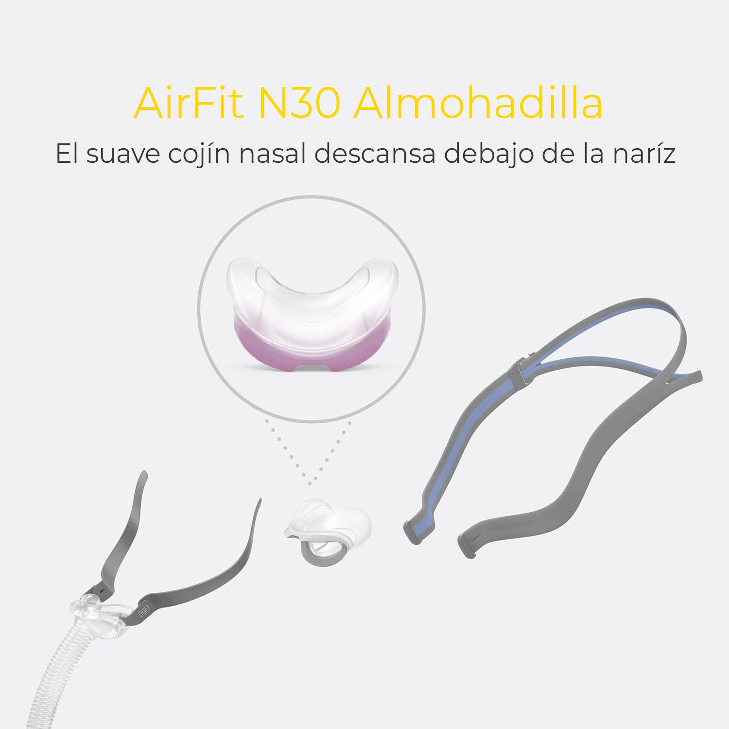 Almohadilla Nasal N30 de ResMed