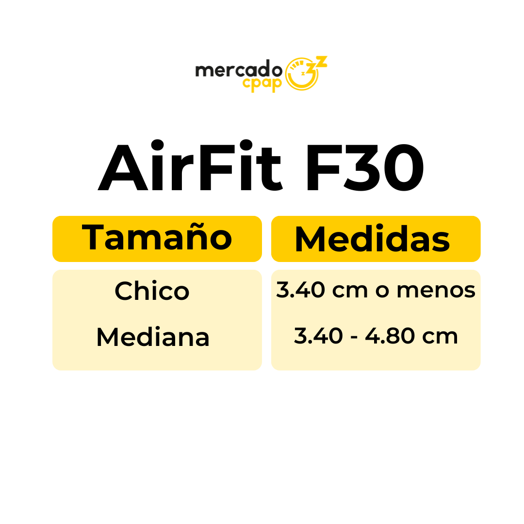 Mascarilla Oronasal  <br> AirFit F30