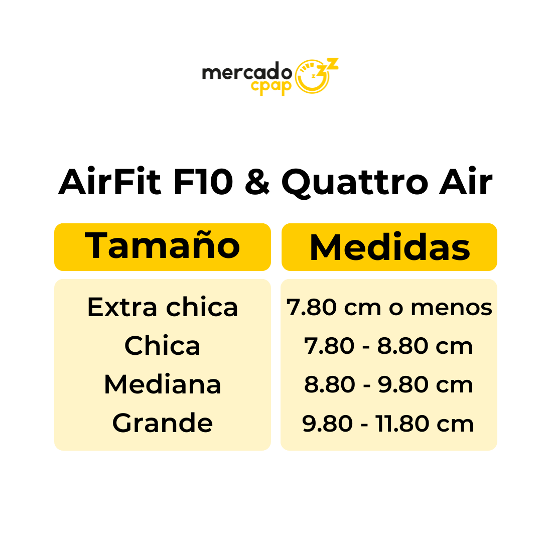 Mascarilla Oronasal <br> Quattro Air para Ella